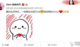 吃瓜娱乐生日祝福,娱乐生日盛宴