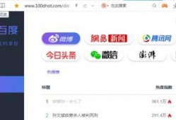 娱乐吃瓜网友投稿网站大全,揭秘热门投稿网站大全