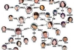 娱乐吃瓜酱的边框,揭秘娱乐圈那些不为人知的幕后故事