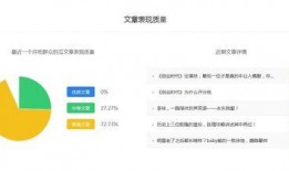 吃瓜娱乐公众号推荐,吃瓜群众必看的明星八卦大揭秘！