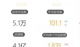 娱乐吃瓜酱微信,揭秘娱乐圈最新热点，带你畅游八卦海洋！