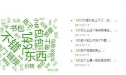 吃瓜娱乐账号咋样做的,如何成为热门话题制造者