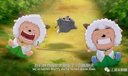 美羊羊娱乐吃瓜视频下载,揭秘娱乐圈幕后故事